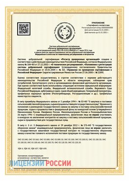 Приложение к сертификату для ИП Пикалево Сертификат СТО 03.080.02033720.1-2020